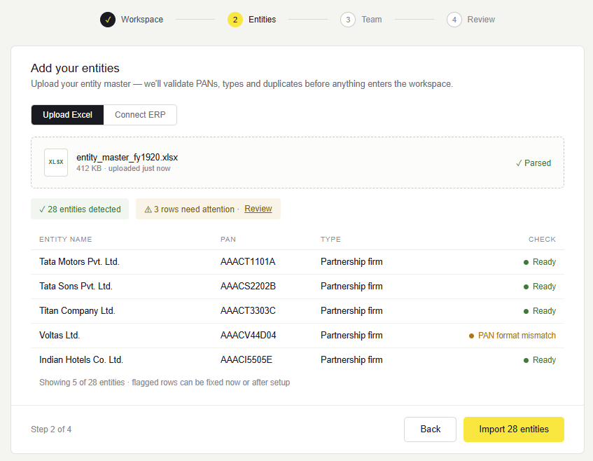 Step 2 of the setup wizard — entity upload with 28 entities detected, 3 rows flagged, and per-row validation messages.