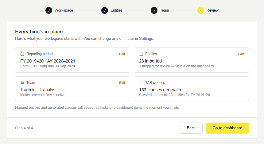 Step 4 of the setup wizard — a review summary of reporting period, entities, team and generated clauses, each editable.