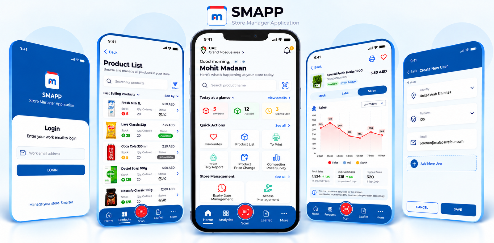 Five SMAPP screens: product list, stock tab, home, label tab and sales tab